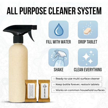 Lifecircle Kitchen Cleaning Kit 14 Piece – Swedish Dishcloths, Dish Towels for Kitchen, Plant-Based Sponges, Reusable Paper Towels, Cleaner Tablets & Spray Bottle by Organic Origin