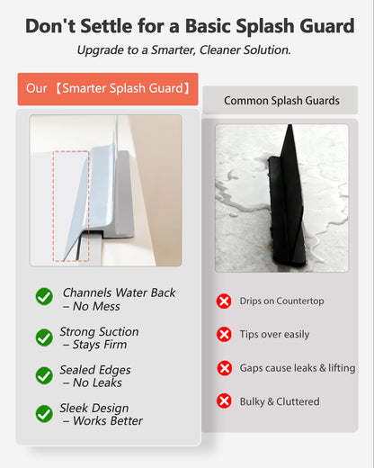 Akrelyan Kitchen Sink Splash Guard 23" 18" Self-Draining Silicone Water Guard with High Splash Wall & Strong Suction Cups for Faucet, Countertop & Sink Edge, Keeps Sinks Dry, Dishwasher Safe, Gray