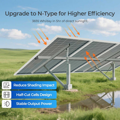 Renogy 1180W Solar Panels 2pcs 590 Watt N-Type Bifacial Solar Panel Monocrystalline 16BB 25% High Conversion Efficiency for Homes Roof Top RV Boat Camping Black