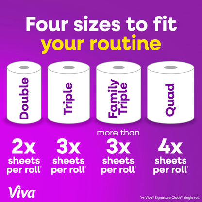 Viva Signature Cloth Paper Towels, Task Size, 16 Family Triple Rolls, 141 Sheets per Roll (Packaging May Vary)