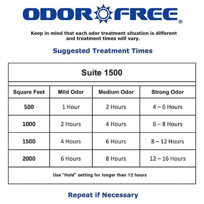 OdorFree Suite 1500 Ozone Machine Odor Removal for Eliminating Smells from Small Apartments, Hotels, Vehicles and Boats - Ozone Generator