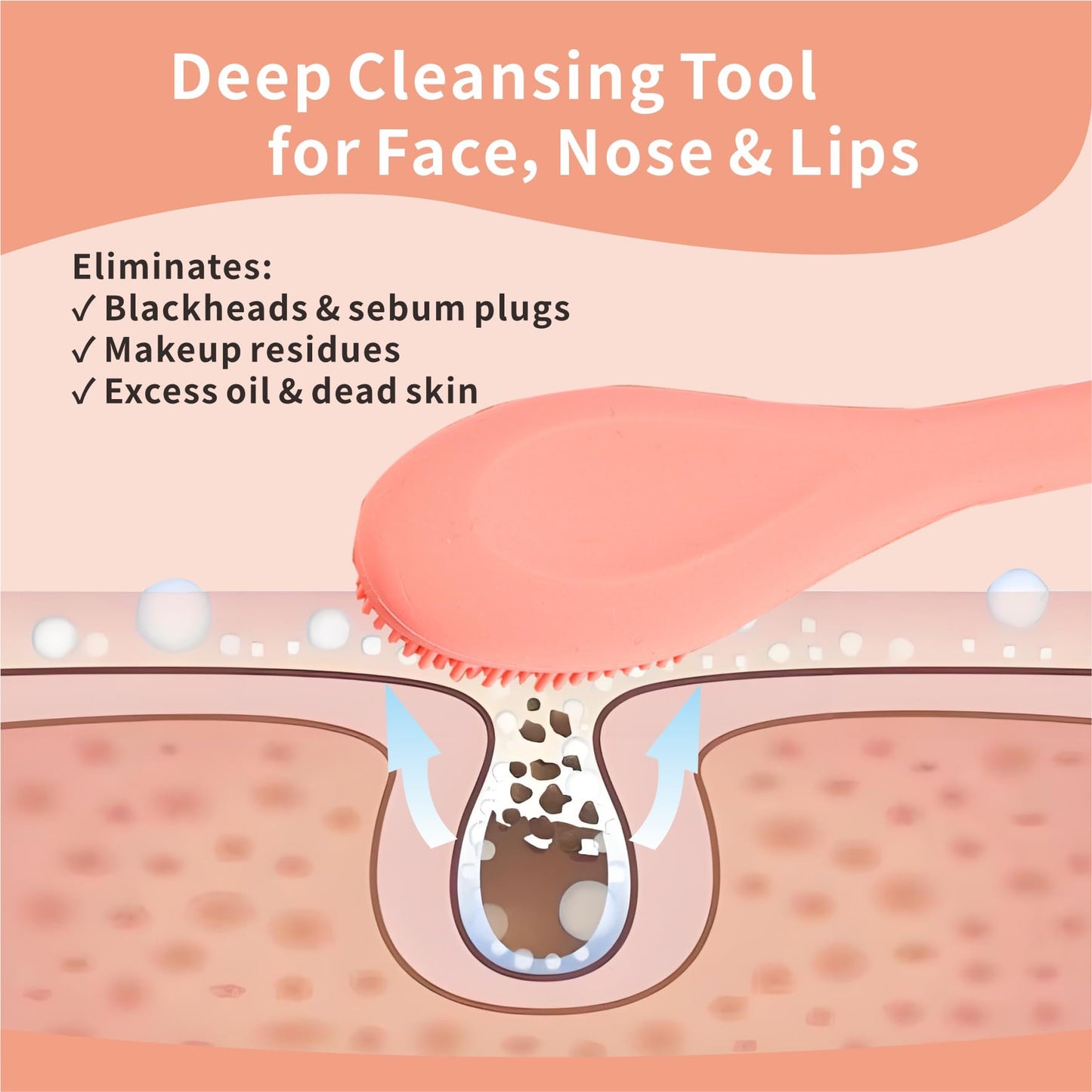 Silicone Face Scrubber, 2 in 1 Face Mask Brush, Pore Brush, Blackhead Remover, Facial Cleansing Brushes, Face Mask Applicator for Mud, Clay(Pink+Purple)