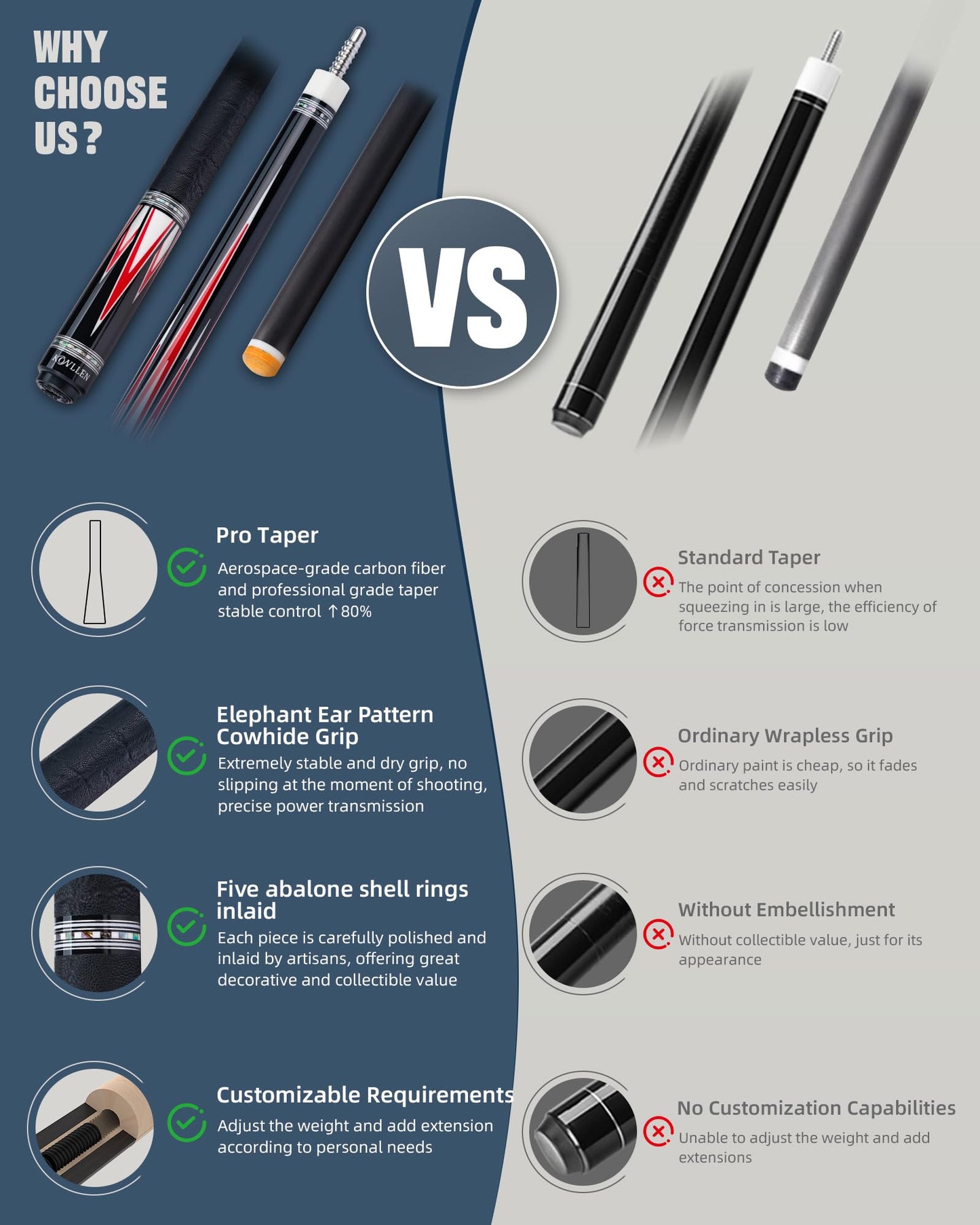 KONLLEN 2.0 Pool Cue Complete Set with Case & Extras | Hand-Inlaid Carbon Fiber Pool Cue with Professional Taper | Low Deflection Shaft for Adults & League Players