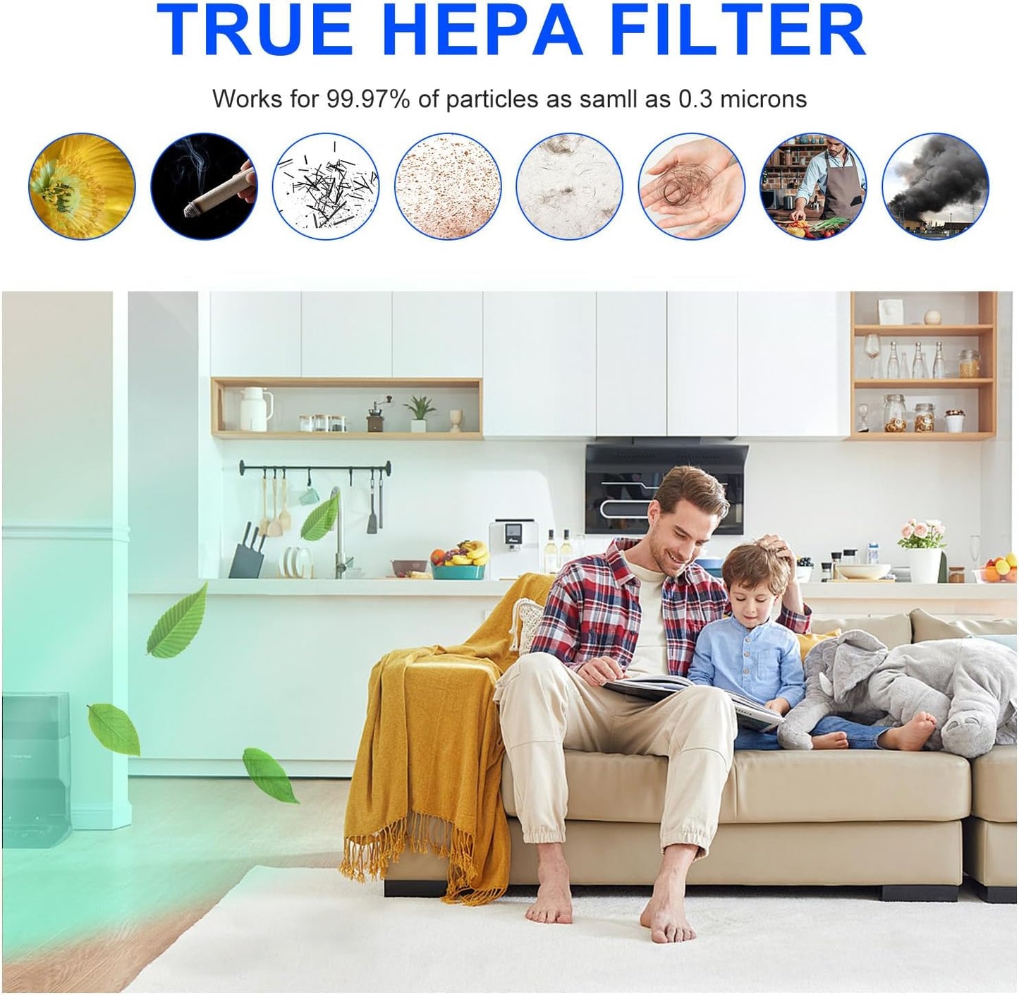 Replacement H13 HEPA Filter for Homintell Navigator, Afloia Zoe Air Purifier, 2-Pack