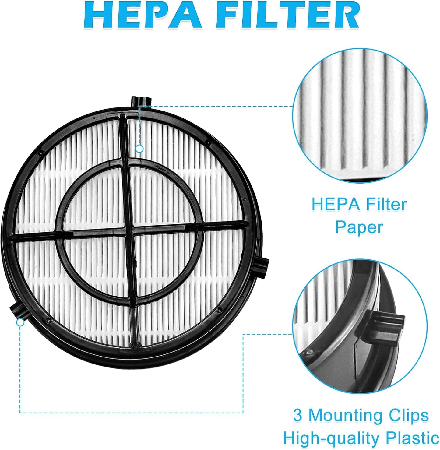 Febreze Vacuum Filter Replacement for Bissell Pet Hair Eraser Upright Vacuum Model 1650 Series, Part# 16871