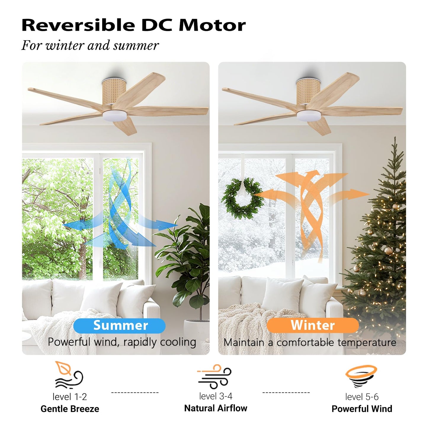 LEDLUX 54" Ceiling Fan with Light - Low Profile Flush Mount Ceiling Fan, 6-Speed Remote Control, Solid Wood, Quiet Reversible DC Motor, Wood/White Finish, for Bedroom, Living Room, Porch
