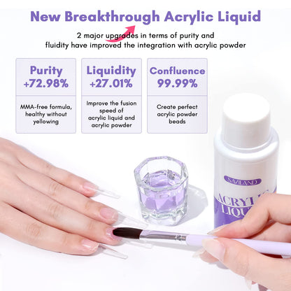 SAVILAND Essentials Acrylic Nail Kit Starter: Acrylic Nail Kit for Beginners with Everything White Pink Clear Acrylic Powder and Liquid Set #8/10/14 Nail Brush Forms Manicure Tools Home Nail Salon DIY