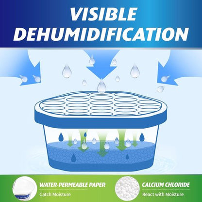 Ksend Moisture Absorbers - 12 Pack Compact Dehumidifier | Efficient Odor Eliminator, Fragrance-Free, 6.4oz