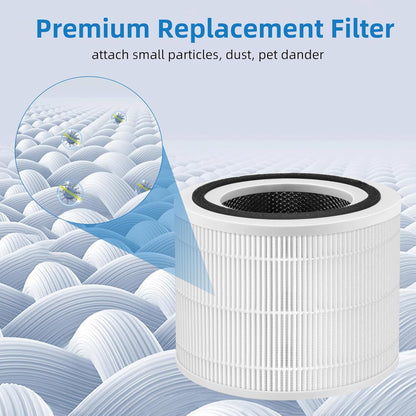 APPLIANCEMATES 240 True Filter Replacement - 3-in-1 Activated Carbon Filters for PuroAir 240 | 2 Pack