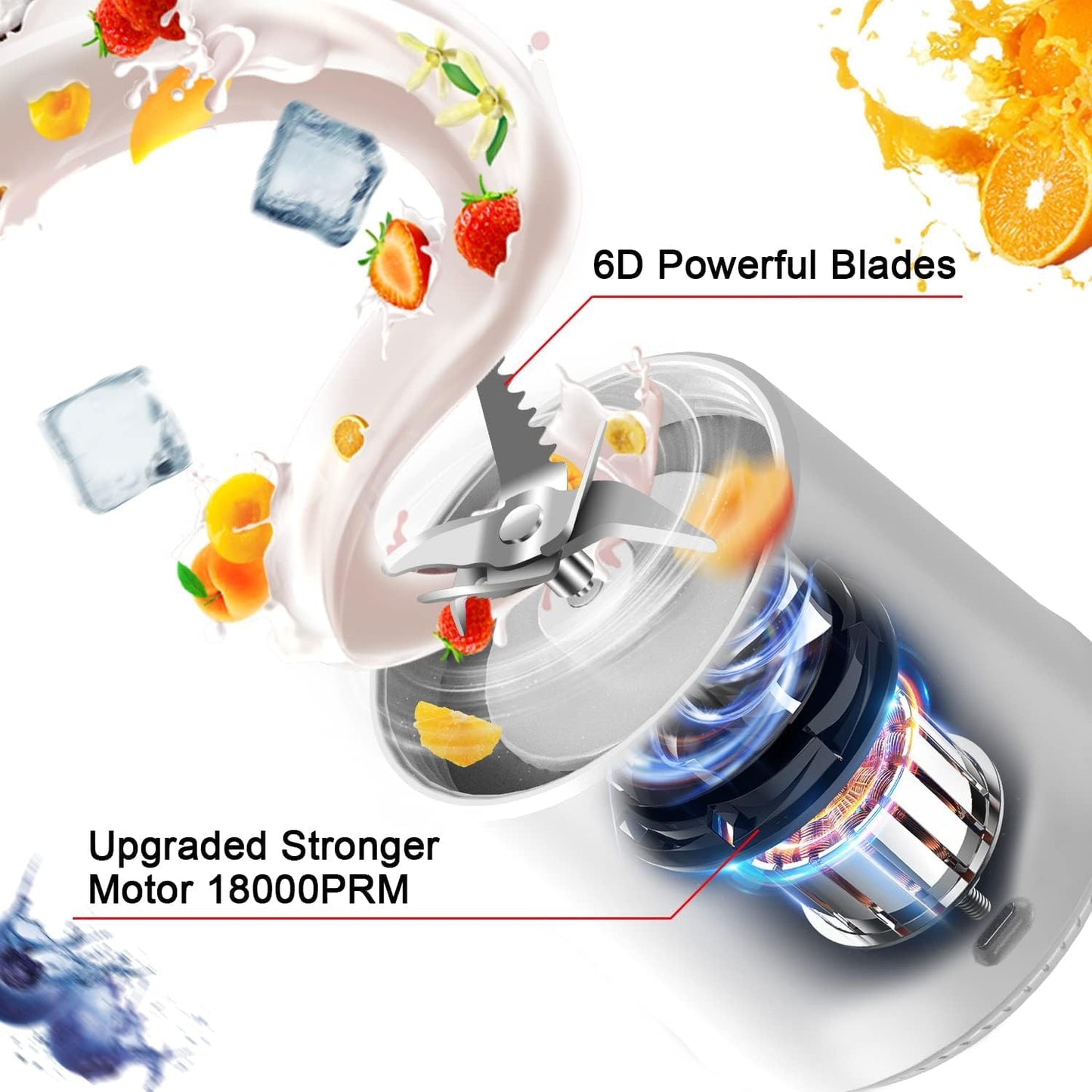 Portable Personal Size Blender for Smoothies and Shakes - USB Rechargeable - Household Fruit Mixer