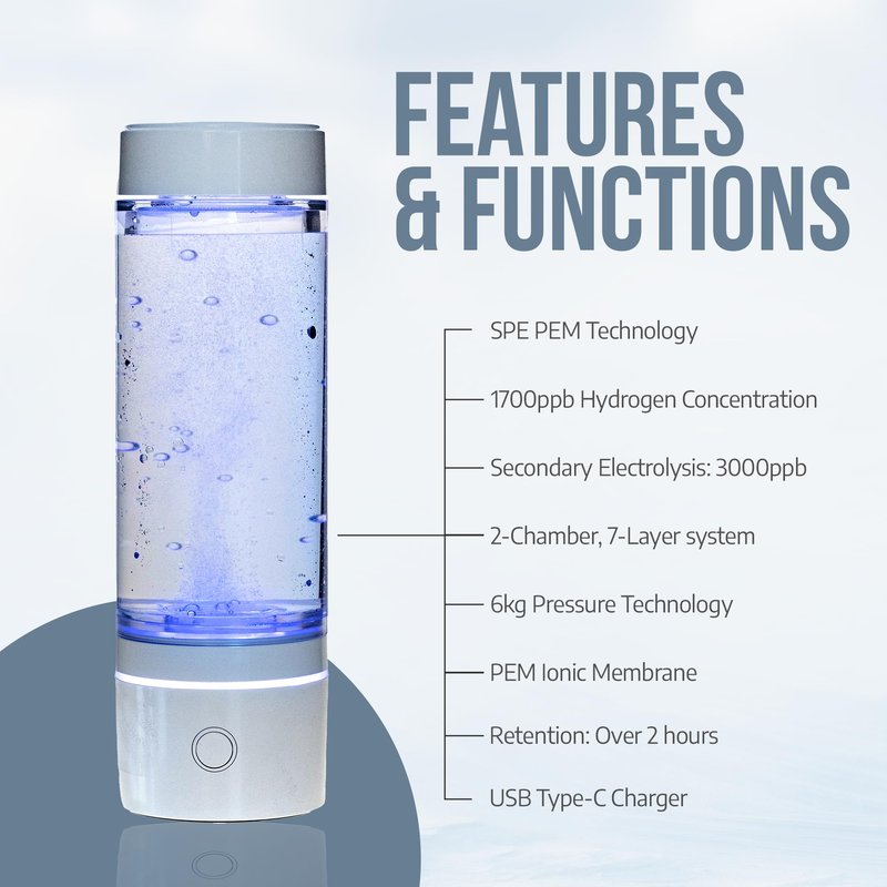 PURDANE Hydrogen Water Bottle 2024 – SPE/PEM Technology Generating Up to 3000ppb Hydrogen-Rich Ionized Water for Antioxidant and Health Benefits – Environmentally Friendly PC and Glass - White