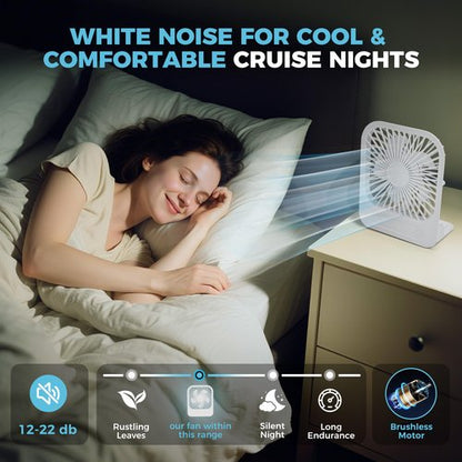 HYTWEDO Magnetic Cruise Ship Approved Fan with Ultra-Thin Design, 1200mAh Rechargeable Battery Operated Portable Fan with 4 Speeds, Magnetically Sticks on Cabin Ceilings and Walls