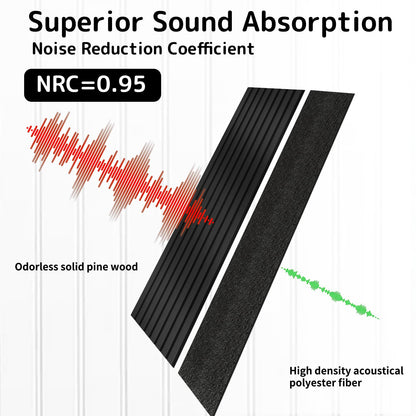 Sunny Heart Solid Wood Slat Panels for Wall 2-Piece 93.5" x 12.6" Acoustic Panels for Interior Wall Decor Noise Cancelling Soundproof 3D Fluted Sound Absorbing Panel Black