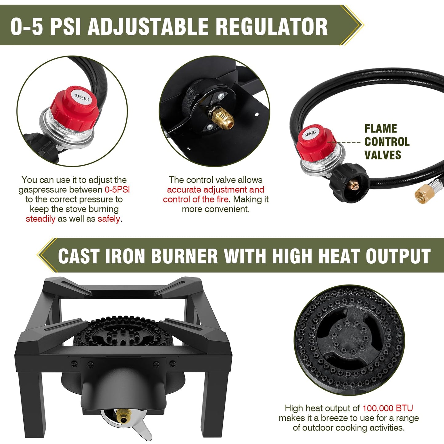BESTFIRE Propane Burner, 100,000 BTUs High Pressure Single Propane Stove - Heat Shield and Guard, 4.1ft Adjustable Hose with Regulator, Gas Stove for Outdoor Cooking, Turkey Fry, Seafood Boil