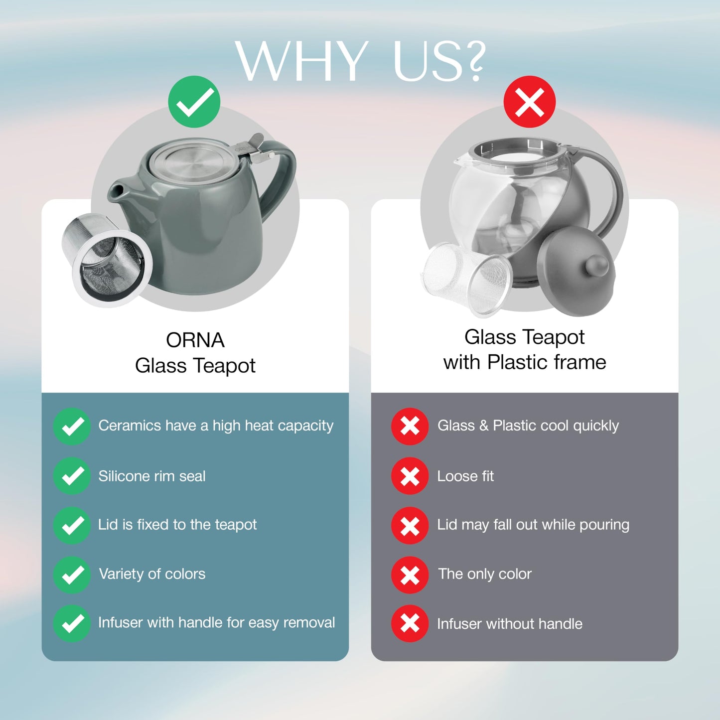 ORNA Ceramic Teapot with Tea Infuser – Small Tea Pot for Loose Leaf Tea – 550ml / 18.6 Oz Porcelain Non-Stove Teapot for 2 Cups with Tea Strainer (Grey)
