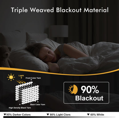 MIULEE Short Orange Blackout Curtains - Thermal Insulated Privacy Drapes for Kitchen & Bedroom | 40 x 36 Inch, 2 Panels