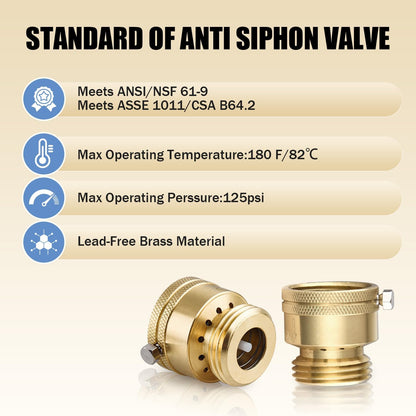 2 3/4'' PCS Brass Vacuum Breaker, Solid Brass Anti-Siphon Hose Bib Valve, Backflow Preventer for Garden Hose Check