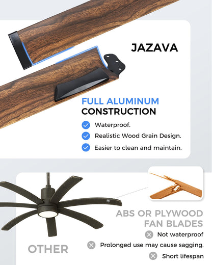 JAZAVA 72 Inch Ceiling Fan with Light, Industrial Design with 8 Aluminum Blades, Smart Control Compatible with Alexa, Indoor Outdoor Garage Fan for Living Room Patio, Model ZCCF04WD-72
