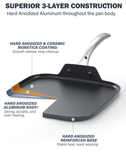 Cooks Standard Nonstick Square Griddle Pan 11 x 11-Inch, Hard Anodized Cookware Griddle Pan, Black