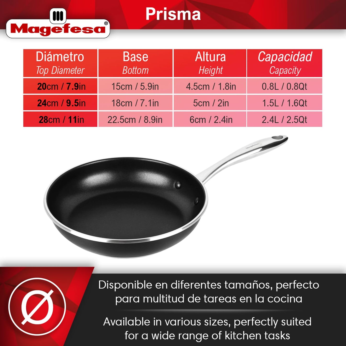 Magefesa Prisma Frying Pan Set, 7.9", 9.4" & 11", 18/10 Stainless Steel, Triple-Layer Nonstick, Works on All Stovetops Including Induction, Oven Safe to 392°F, Dishwasher Safe, Durable Skillets