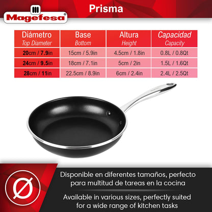 Magefesa Prisma Frying Pan Set, 7.9", 9.4" & 11", 18/10 Stainless Steel, Triple-Layer Nonstick, Works on All Stovetops Including Induction, Oven Safe to 392°F, Dishwasher Safe, Durable Skillets