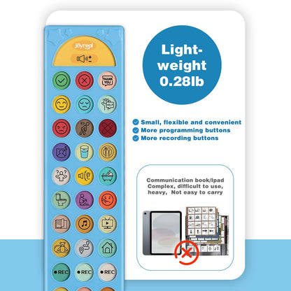 Joyreal AAC Device for Autism, Non Verbal Communication Tools for Speech Therapy & Stroke Rehab. Autism Talking Aids with 6 Programmable Buttons & Adjustable Volume, Autism Toys for Kids and Adults