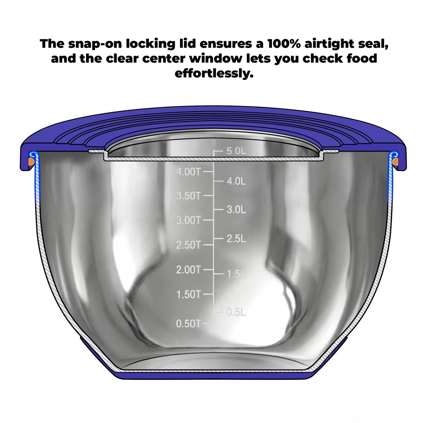 KITEISCAT Stainless Steel Mixing Bowls with Lids – Set of 5 Large Nesting Metal Bowls for Kitchen, Baking, Cooking, Food Prep & Storage, Non-Slip Base, Dishwasher Safe,Blue