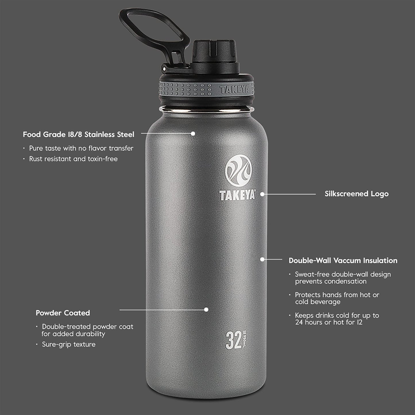 Takeya Originals 24 oz Vacuum Insulated Stainless Steel Water Bottle - Leakproof & BPA-Free Spout Lid - Keeps Drinks Cold 24 Hrs/Hot 12 Hrs - Double-Wall Design - Ideal for Active Lifestyles, Navy