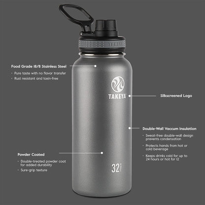 Takeya Originals 24 oz Vacuum Insulated Stainless Steel Water Bottle - Leakproof & BPA-Free Spout Lid - Keeps Drinks Cold 24 Hrs/Hot 12 Hrs - Double-Wall Design - Ideal for Active Lifestyles, Navy