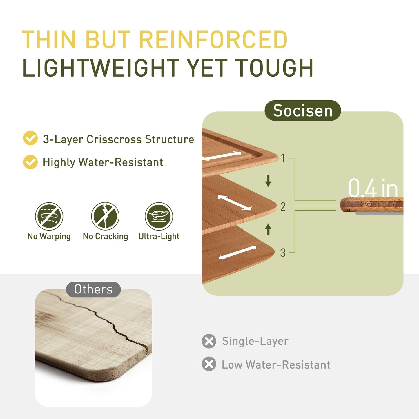 Lightweight Durable Bamboo Cutting Board with Non-Slip Feet, Non Toxic Wooden Cutting Board for Kitchen Heat-Resistant Chopping & Charcuterie Board with Juice Groove Kitchen Essentials for Meat