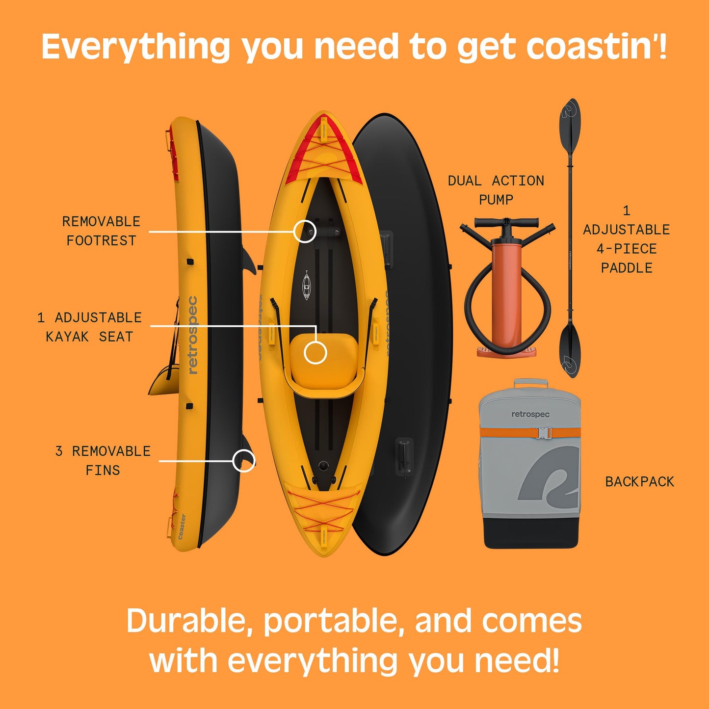 Retrospec Coaster Single & Tandem Inflatable Kayak for Adults - Blow Up Kayak, 220 & 440lb Capacity, Portable Lightweight Kayak with Paddle, Pump & Carry Bag