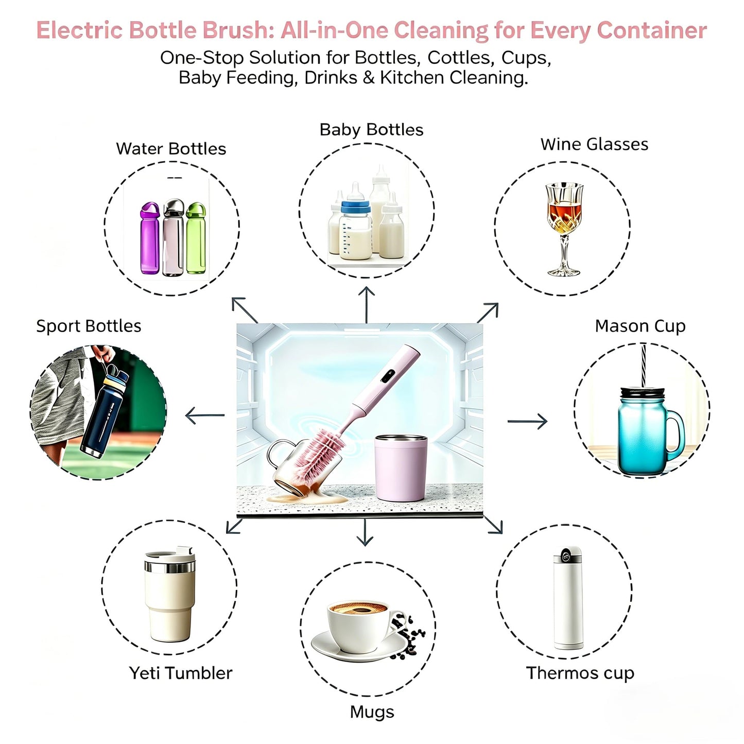 Rechargeable Electric Bottle Brush with 2 Speeds Powerful Automatic Bottle Cleaner,BPA-Free Silicone Spinning Design, Wall Mount & Straw Cleaner,Suitable for Baby Bottles & Kitchen (Pink+Pink)