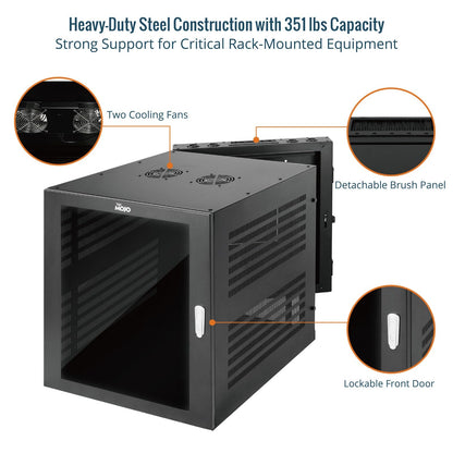 Tecmojo Enterprise-Grade 12U Swing-Out Wall Mount Network Cabinet,27.6inch Depth Server Cabinet, Load Bearing 331lbs (150 kg), Glass Door, 12U Rack for 19in Computer/AV/Data/IT Equipment