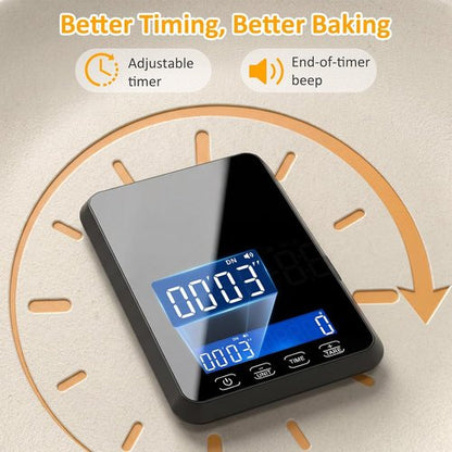 Letron Food Scale - High Precision 33 lb Kitchen Scale for Sourdough Baking | Rechargeable, 7 Units, Tare Function