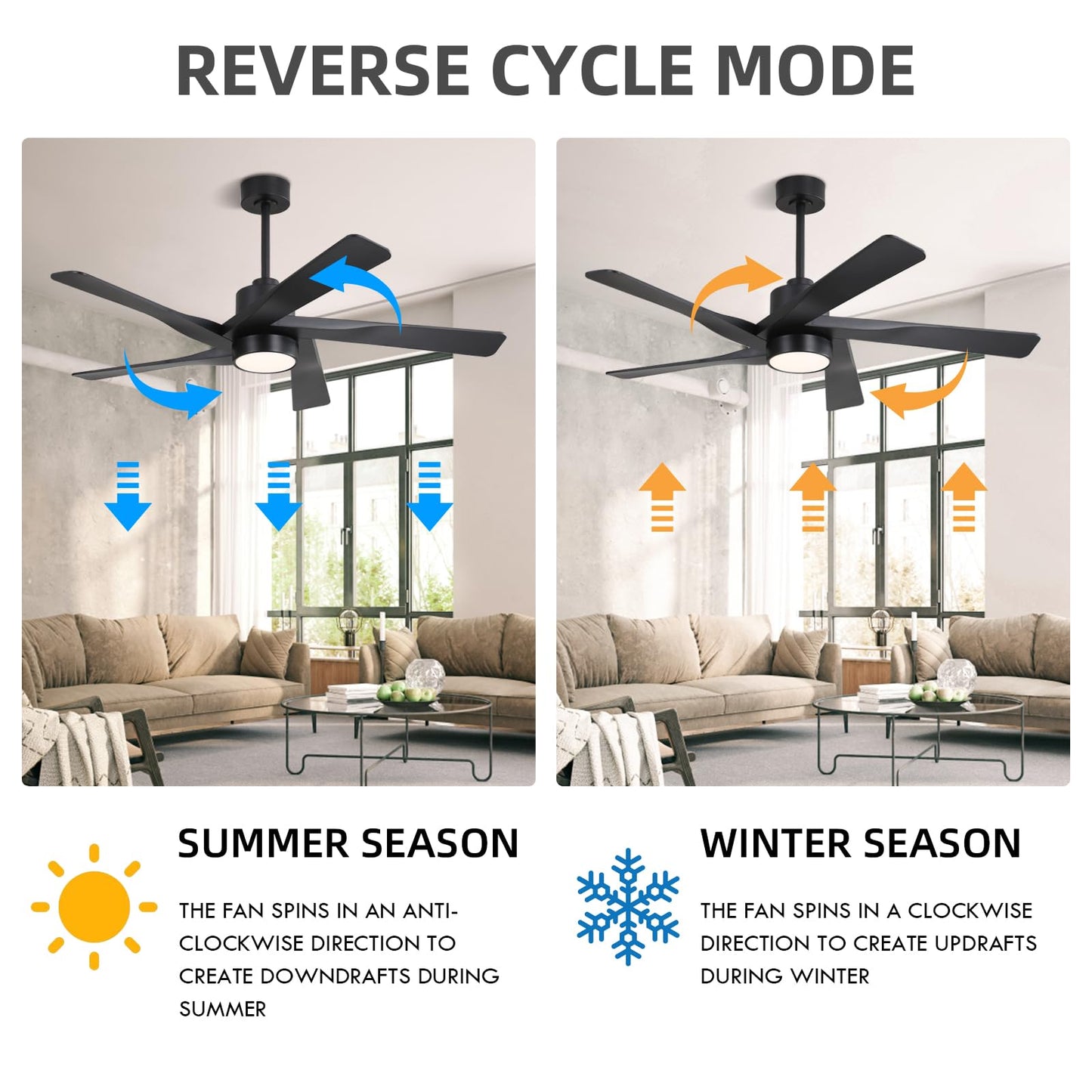 WINGBO 64" ABS DC Ceiling Fan with Lights, 5 Blade ABS Plastic Ceiling Fan with Remote, 6-Speed Reversible DC Motor, LED Ceiling Fans for Kitchen Bedroom Living Room, Matte Black
