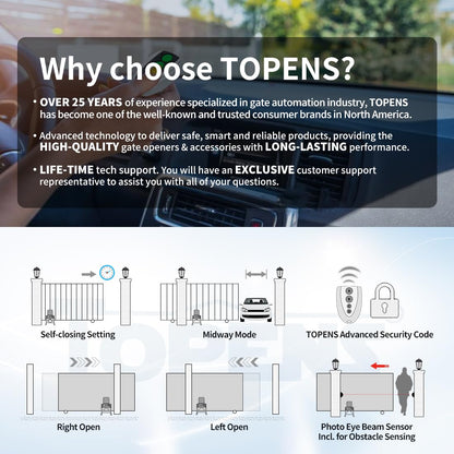 TOPENS CK2600 Automatic Sliding Gate Opener Chain Drive Industrial Commercial 1-1/4 HP Gate Motor for Heavy Driveway Slide Gates Up to 5700 Pounds, AC Powered with 20ft Roller Chain and Remote Control