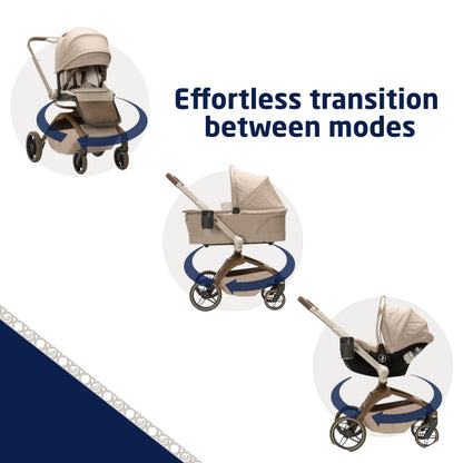 Maxi-Cosi Tana 360 Rotating Modular Stroller, Natural Heritage