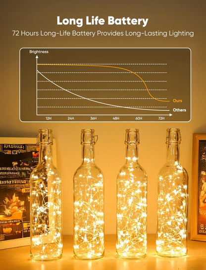 Minetom 12 Pack Battery Operated Fairy String Lights - 8 Modes, 7ft, 20 LEDs, Waterproof Silver Wire for DIY Decor & Events
