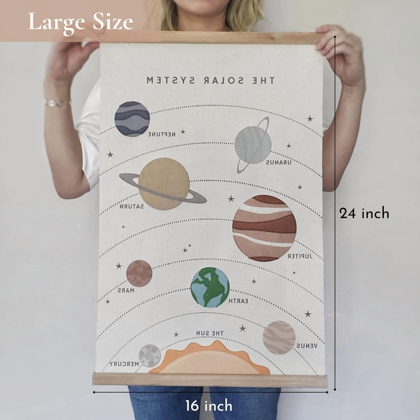 16 24 Inch Bon et Beau x Embroidered Solar System Wall Decor Framed with Wood Hanger - Outer Space Planets Poster