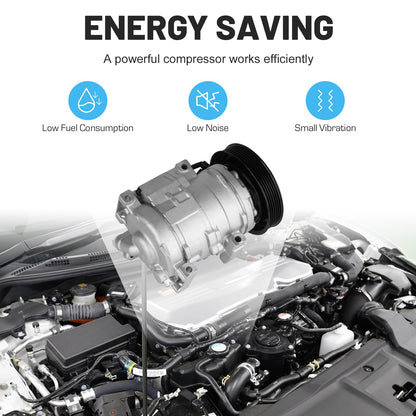 New AC Compressor with Clutch and Component Kit for 3.5L Honda Pilot 2008-2015, Honda Odyssey 2010 2017, Acura MDX 3.7L 2007-2013