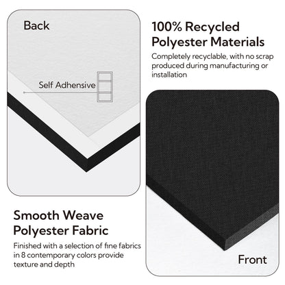Olanglab Acoustic Panels 2 Pack, 48''x24'' Large Sound Panels, Fabric Wrapped Sound Proof Foam Panels for Walls, Sound Absorbing Panels for Recording Studio Acoustical Treatments (Black)