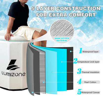 Lumizone Inflatable Cold Plunge Tub 118 Gallons Capacity Ice Bath Portable Ice Bath Tub Compatible With Water Chillers with Lid Drop Stitch PVC Double Layer Seals Oversized for Athletes