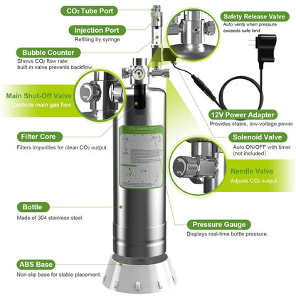 FZONE 5L Upgraded Aquarium CO₂ System with Complete Accessories, CO₂ Generator kit with Integrated Solenoid & Bubble Counter, Safety Valve, Main Switch for Planted Tanks