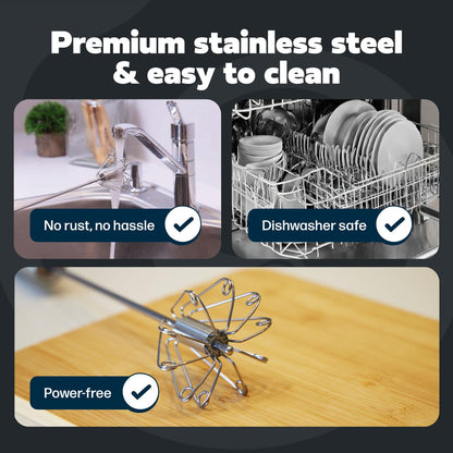 14 Inch Stainless Steel Egg Beater - Durable & Easy to Use Push-Down Zip Whisker - Rotary Hand Mixer for Beating Eggs, Frothing Milk, Blending, Mixing, Whipping Smoothies & Shakes - Hand Whisk