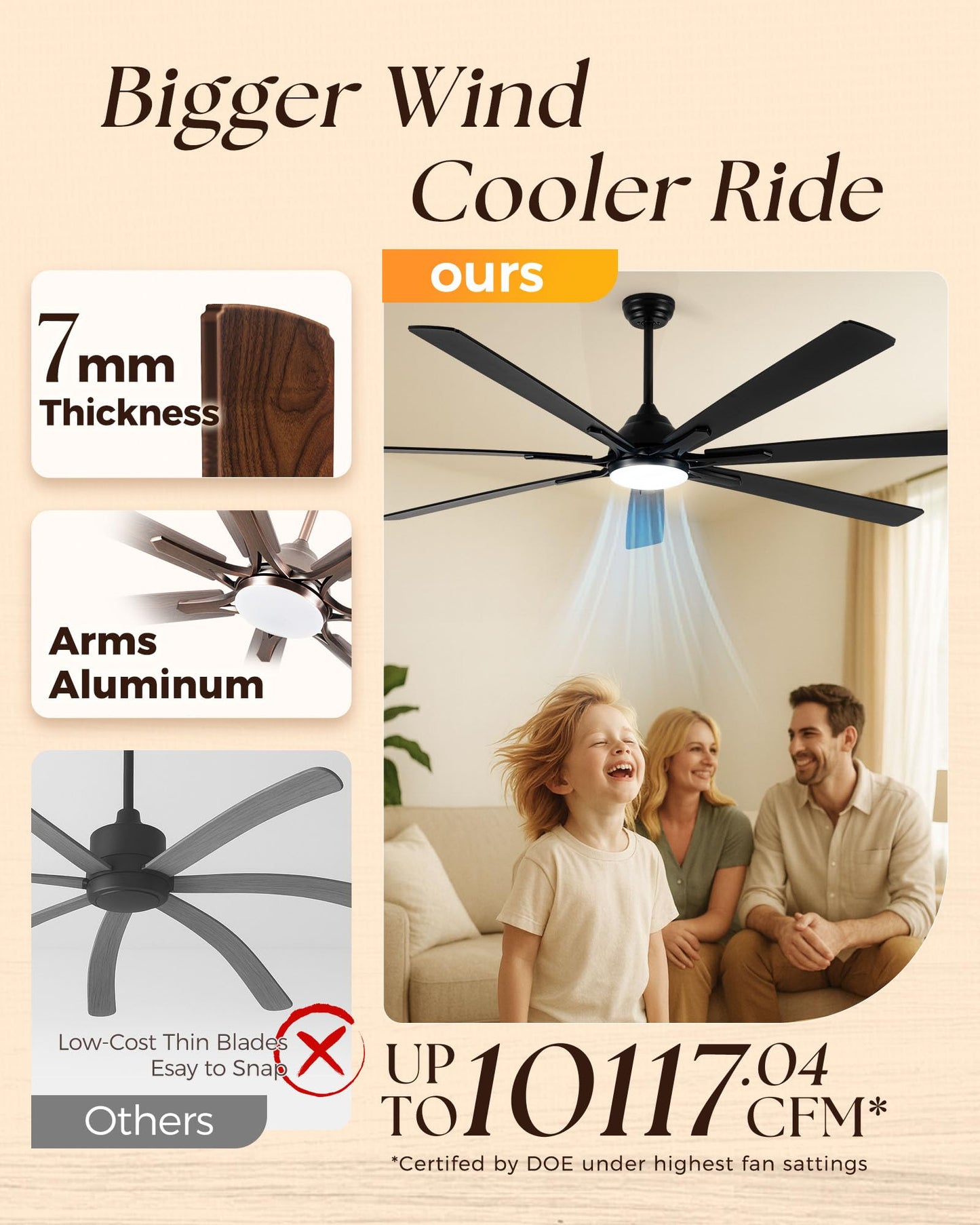 ECOiTEL 84 Inch Smart Ceiling Fan with Alexa APP,Large Black Ceiling Fan with Light,6 Speed,3CCT,Dual Finish 7 Blades,Quiet DC Motor Outdoor Fan for Patio,Big Living Room