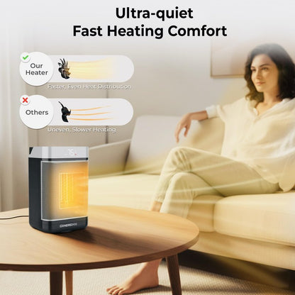 GENEREDGE Portable Space Heater for Indoor Use - 1500W PTC Electric Heater with Digital Thermostat, Remote Control, 80°Oscillation, Timer, Fan & Quite Eco Mode, Rapid and Safe Heating for Bedroom