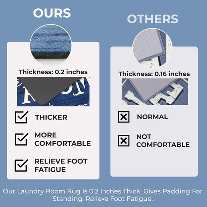 Laundry Room Rug Runner 24"x60", Non Slip Waterproof Mats for Laundry Room Decor, Washable Floor Rug for Mudroom, Navy