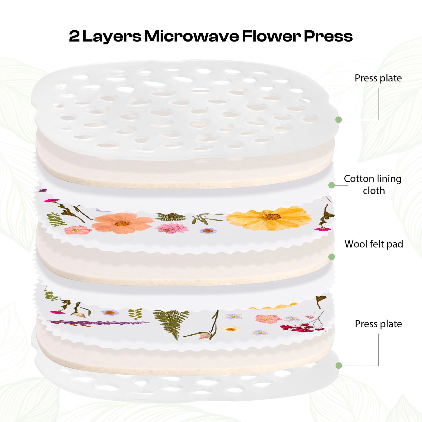 Caydo Microwave Flower Press Kit for Pressed Flower Art, 9" 2 Layers Portable Quick & Easy Flower Pressing Kit with Resusable & Washable Cloth, Color Retention Flowers Preservation for Craft Projects
