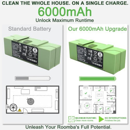 JuiceSavvy Upgraded 6000mAh ABL-F Battery for iRobot Roomba j7 j7+, Replacement for iRobot j9 j8 j5 j5+ j6 j6+ i8 i8+ i7 i7+ i7 Plus i6 i3 i3+ i3 Plus i4 i4+ e5 e6 Series Robot Sweeper, ABL-D1 ABL-D2