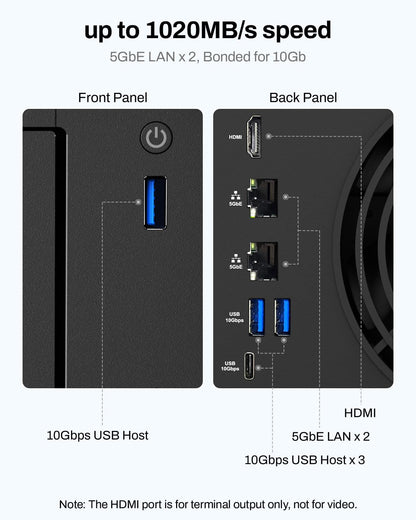 TERRAMASTER F2-425 Plus NAS Storage - 2Bay Intel N150 Quad-Core CPU, 8GB RAM DDR5, 5GbE LAN x 2, M.2 Slot x 3, Network Attached Storage for Teamwork, Multimedia Server (Diskless)